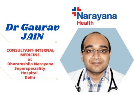 Dr Gaurav Jain